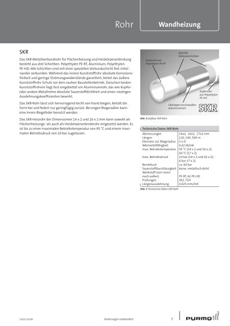 Wandheizung Technische Spezifikation 2-2008