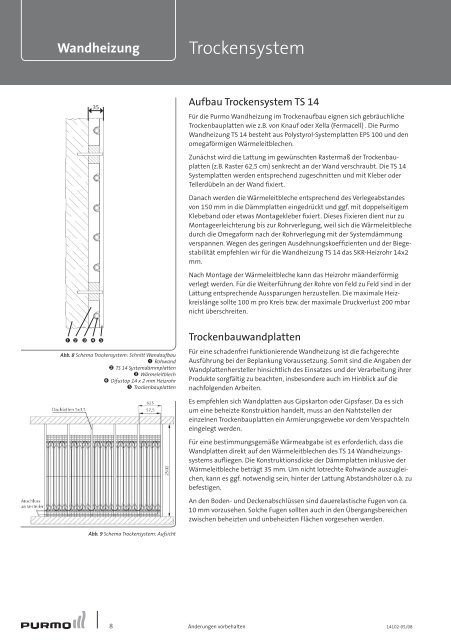 Wandheizung Technische Spezifikation 2-2008