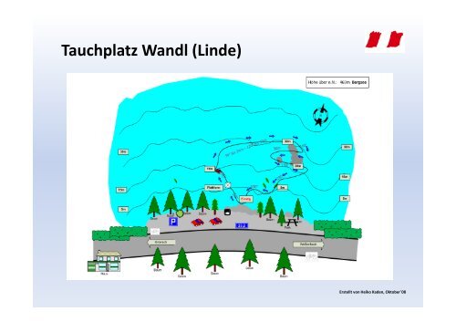 Attersee, Wandl - Stuttgart-taucht