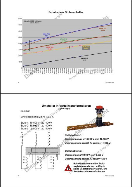 Seminar 06 - Trafo und Wandler - HAAG Elektronische Messgeräte ...