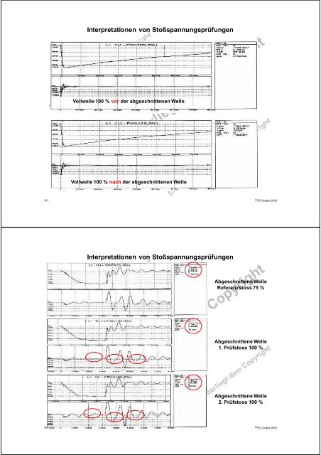 Seminar 06 - Trafo und Wandler - HAAG Elektronische Messgeräte ...