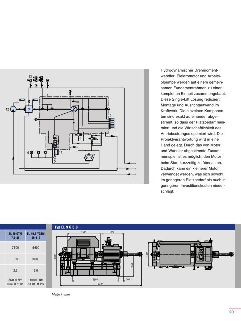 Voith Drehmomentwandler. Anfahrsysteme für ... - Voith Turbo