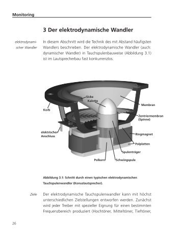 3 Der elektrodynamische Wandler - PPVMedien