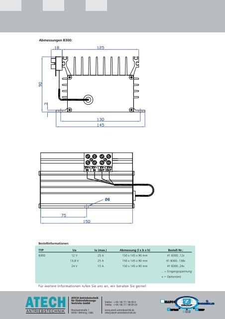 DC/DC-Wandler Typ 154 - Atech Antriebstechnik