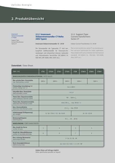 Produktpalette Energie [PDF, 3 MB] - Zelisko