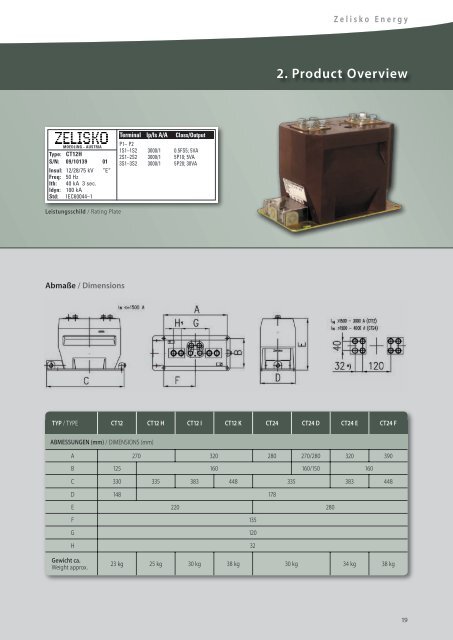 Produktpalette Energie [PDF, 3 MB] - Zelisko