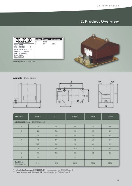 Produktpalette Energie [PDF, 3 MB] - Zelisko