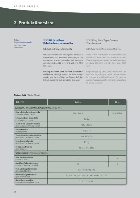 Produktpalette Energie [PDF, 3 MB] - Zelisko