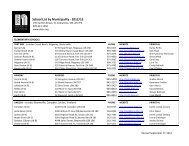 School List by Municipality 2012-2013 - District School Board of ...