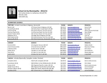 School List by Municipality 2012-2013 - District School Board of ...