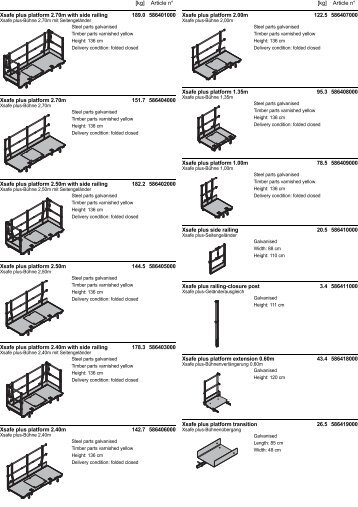 Article list - Doka