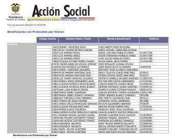 Beneficiarios con Protocolos por Vencer - Cúcuta