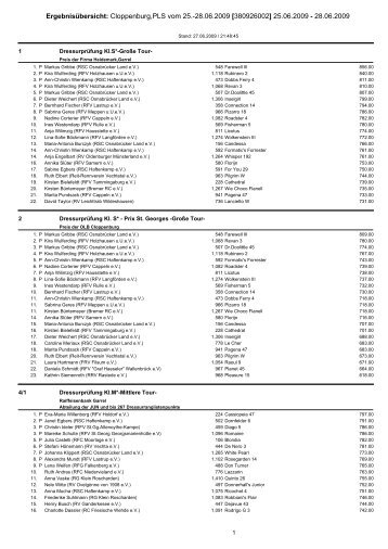Ergebnisübersicht: Cloppenburg,PLS vom 25.-28.06.2009 ... - PSVWE