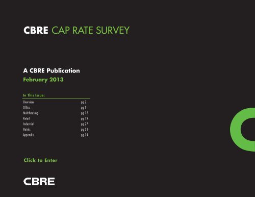 CBRE CAP RATE SURVEY