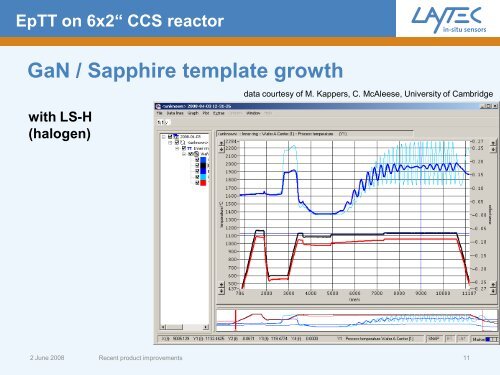 EpiTT / EpiCurve®TT LED-based for CCS reactor - Laytec