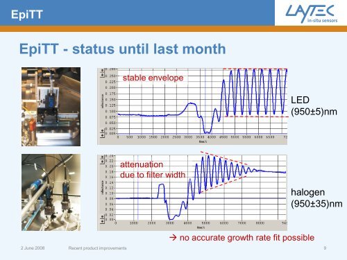 EpiTT / EpiCurve®TT LED-based for CCS reactor - Laytec