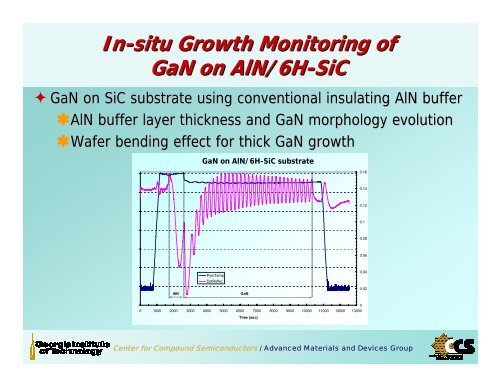 In-situ Monitoring of AlGaN/GaN/AlN Growth Using LayTec EpiTT