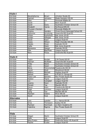 Region 2 Junior Orchestra