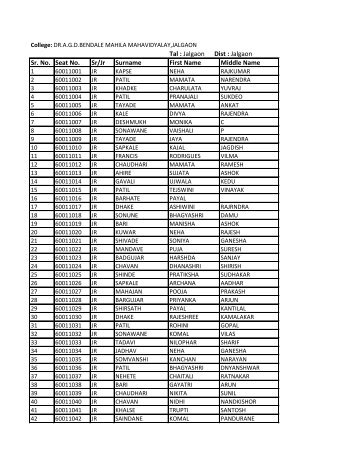 Tal : Jalgaon Dist : Jalgaon Sr. No. Seat No. Sr/Jr ... - agdbmmjal.ac.in