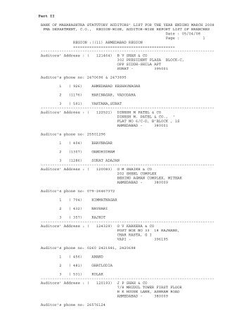 Part II BANK OF MAHARASHTRA STATUTORY AUDITORS' LIST ...