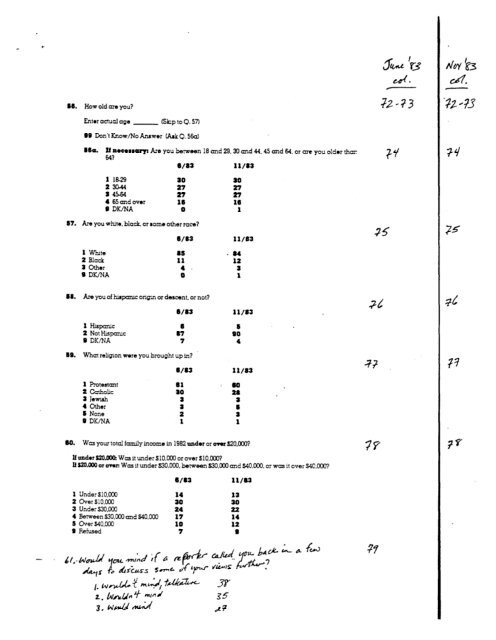 The NEW YORK TIMES National Surveys, 1983 - Department of ...