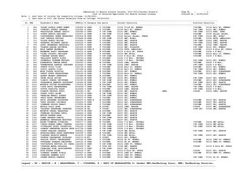 MHT-CET 2010 Second Round - Selection List of