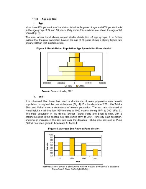 Chapter 1 GENERAL FEATURES OF PUNE DISTRICT