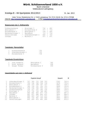 Ergebnis Sportpistole Kreisliga B 2012/2013