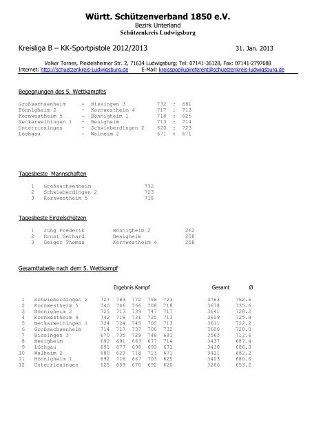 Ergebnis Sportpistole Kreisliga B 2012/2013