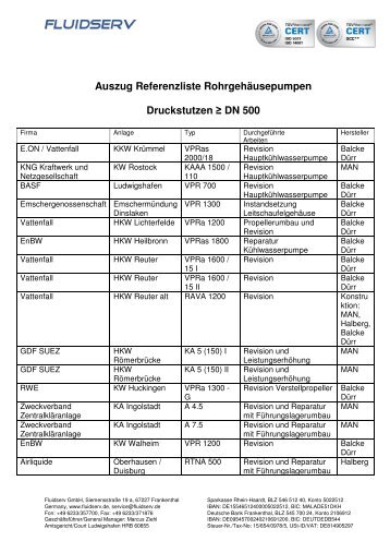 Auszug Referenzliste Rohrgehäusepumpen Druckstutzen - Fluidserv