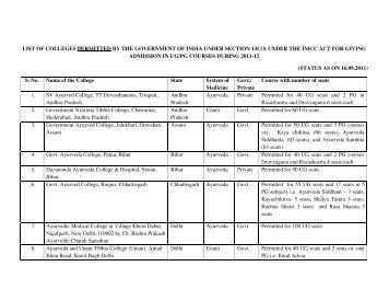 list of colleges permitted by the government of india under section ...