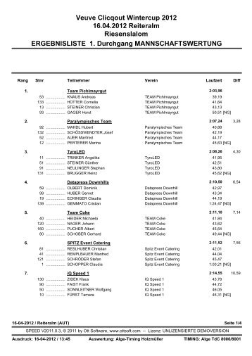 Mannschaftswertung 1. DG - Weinturm Wintercup