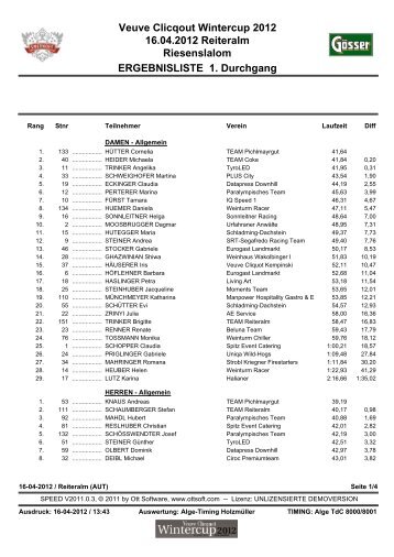 Einzelwertung 1. DG - Weinturm Wintercup