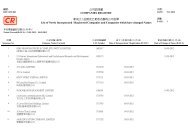 Crystal Reports ActiveX Designer - RNC063.rpt - Companies Registry