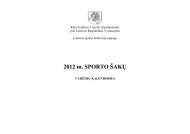 2012 m. SPORTO ŠAKŲ - Lietuvos sporto federacijų sąjunga