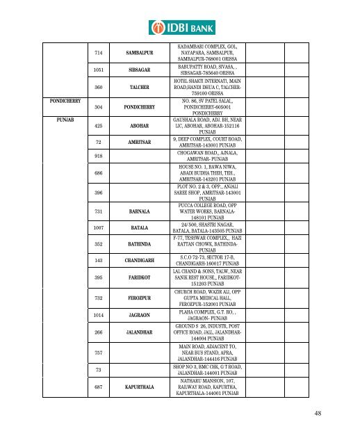 Pre-qualification criteria for AMC/FMSC vendors - IDBI Bank