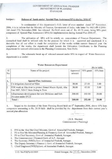 Release of funds under SPA during 2006-07 - Department of Planning