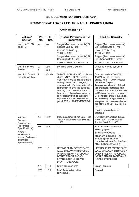 BID DOCUMENT NO. ADPL/DL/EPC/01 1750MW DEMWE LOWER ...