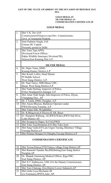 List State Awardees - Arunachal IPR