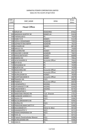 Head Office - Karnataka Power Corporation Limited