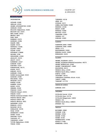 Country list with languages GRN 2008 complete - Gospel ...