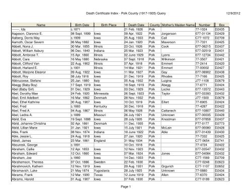 Death Certificate Index - Polk County (1917-1935) Query