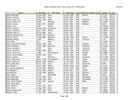 Death Certificate Index - Polk County (1917-1935) Query