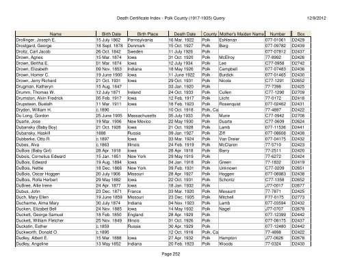 Death Certificate Index - Polk County (1917-1935) Query