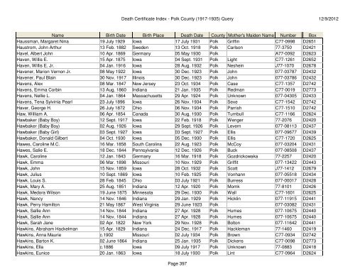 Death Certificate Index - Polk County (1917-1935) Query