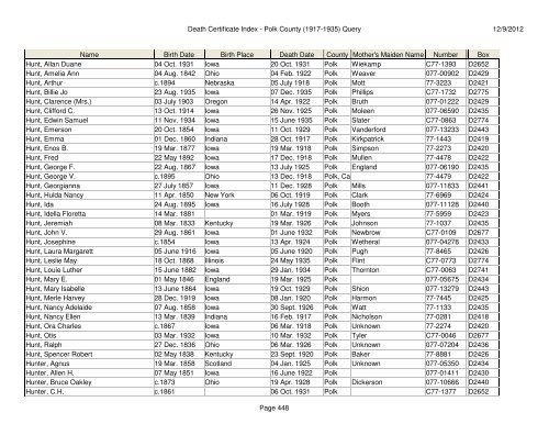 Death Certificate Index - Polk County (1917-1935) Query