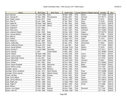 Death Certificate Index - Polk County (1917-1935) Query