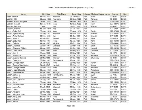 Death Certificate Index - Polk County (1917-1935) Query