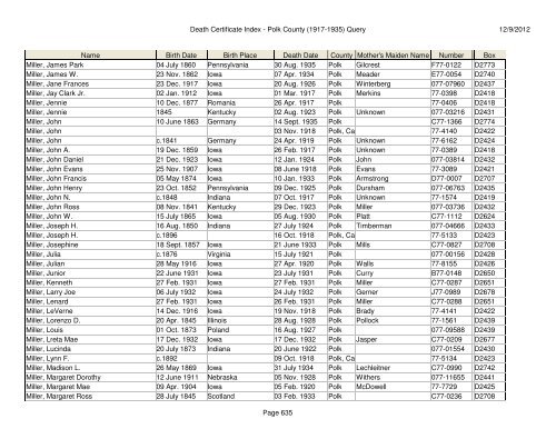 Death Certificate Index - Polk County (1917-1935) Query