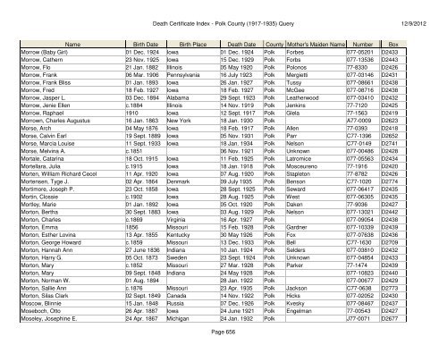 Death Certificate Index - Polk County (1917-1935) Query